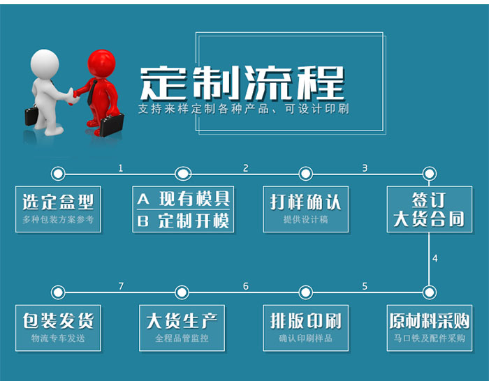 經典方形鐵盒包裝-專印高檔茶葉盒包裝定制_12.jpg